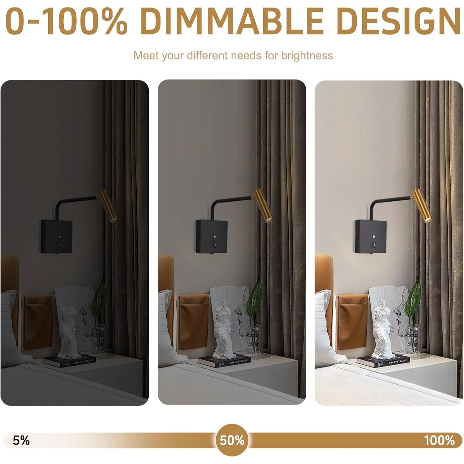 Wall Sconce Light: image 9